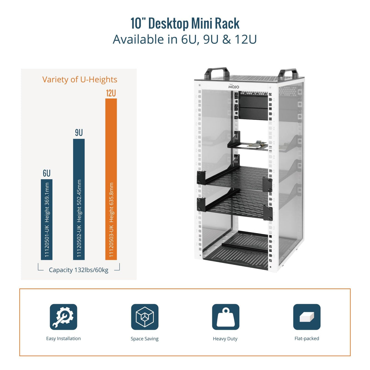 Tecmojo 12U Server Rack 10 Inch Wide Desktop Networking White NEW