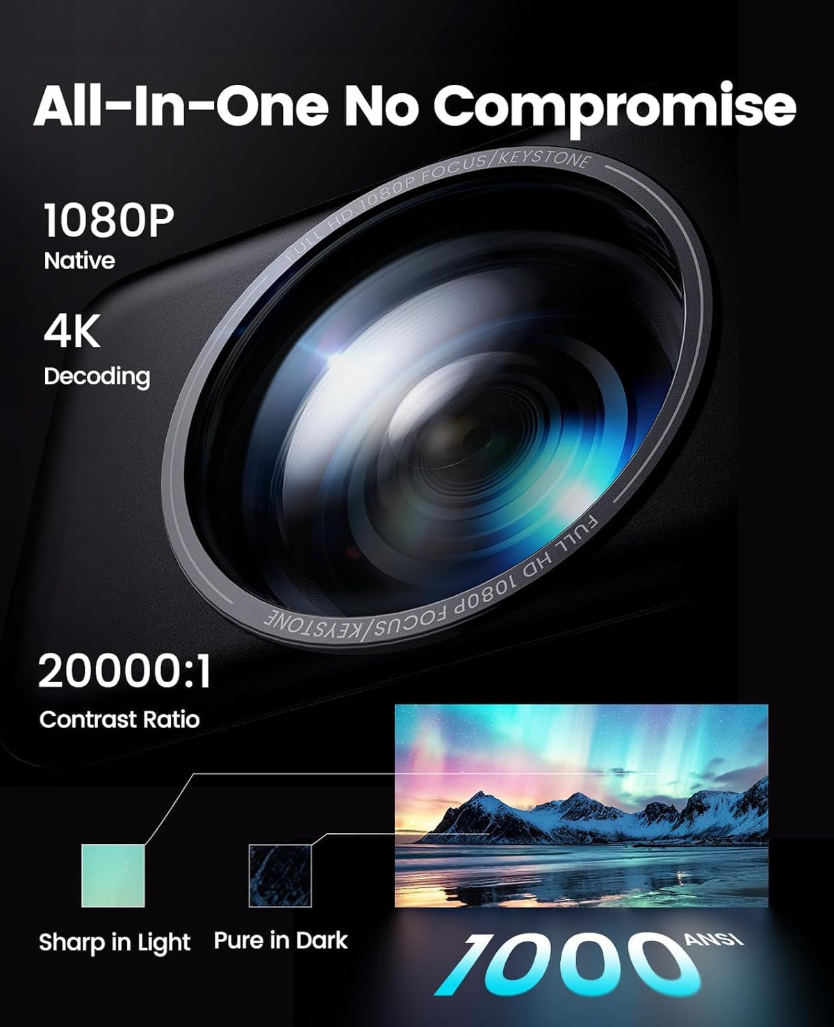 iWIMIUS 4K Projectors Projector with AI Auto Screen Adjustment Portable Matte