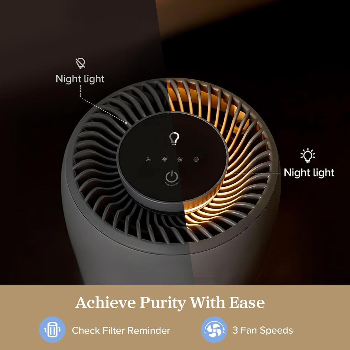 Levoit Core Air Purifiers Mini Air Purifier Night Light White 3-in-1 Filter NEW