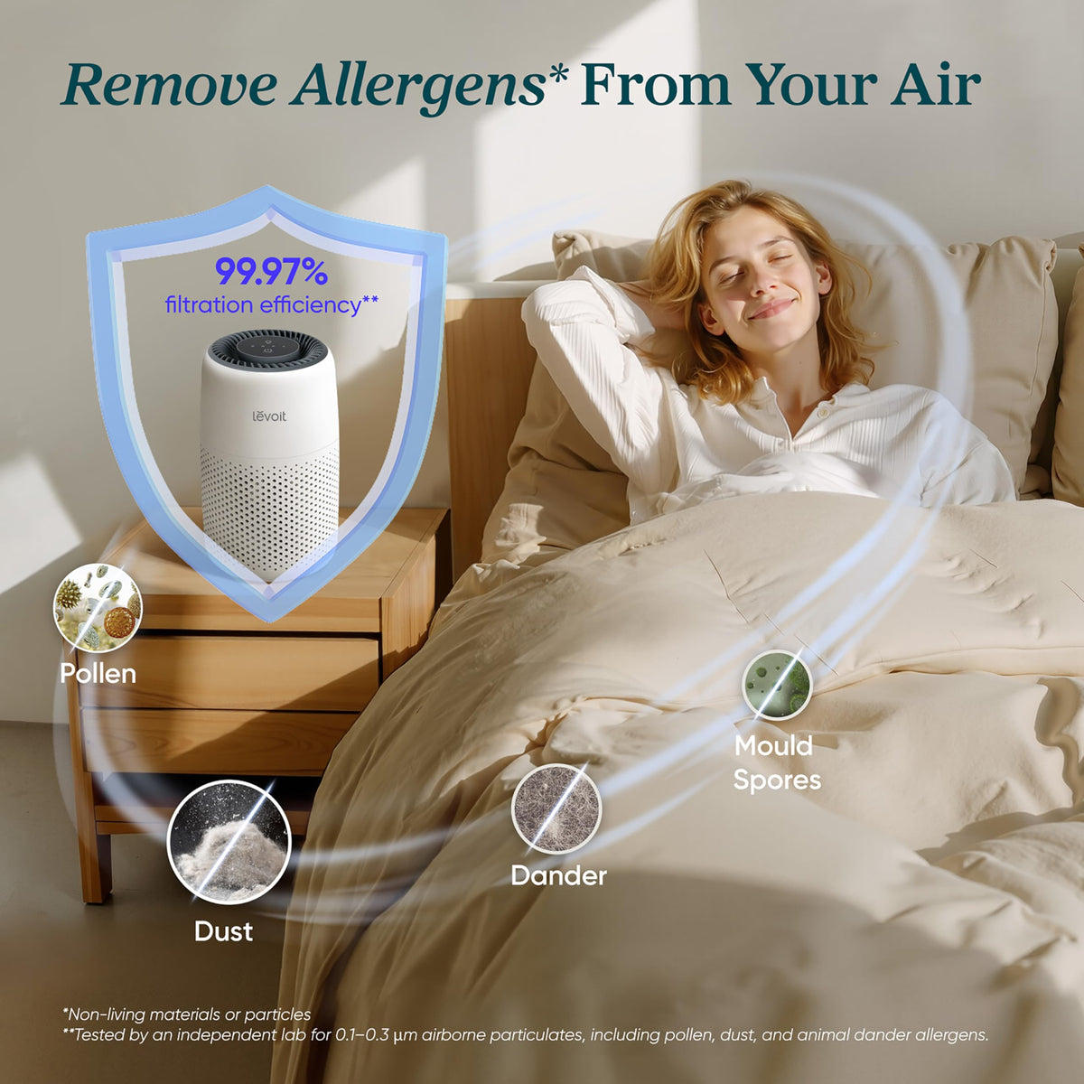 Levoit Core Air Purifiers Mini Air Purifier Night Light White 3-in-1 Filter NEW
