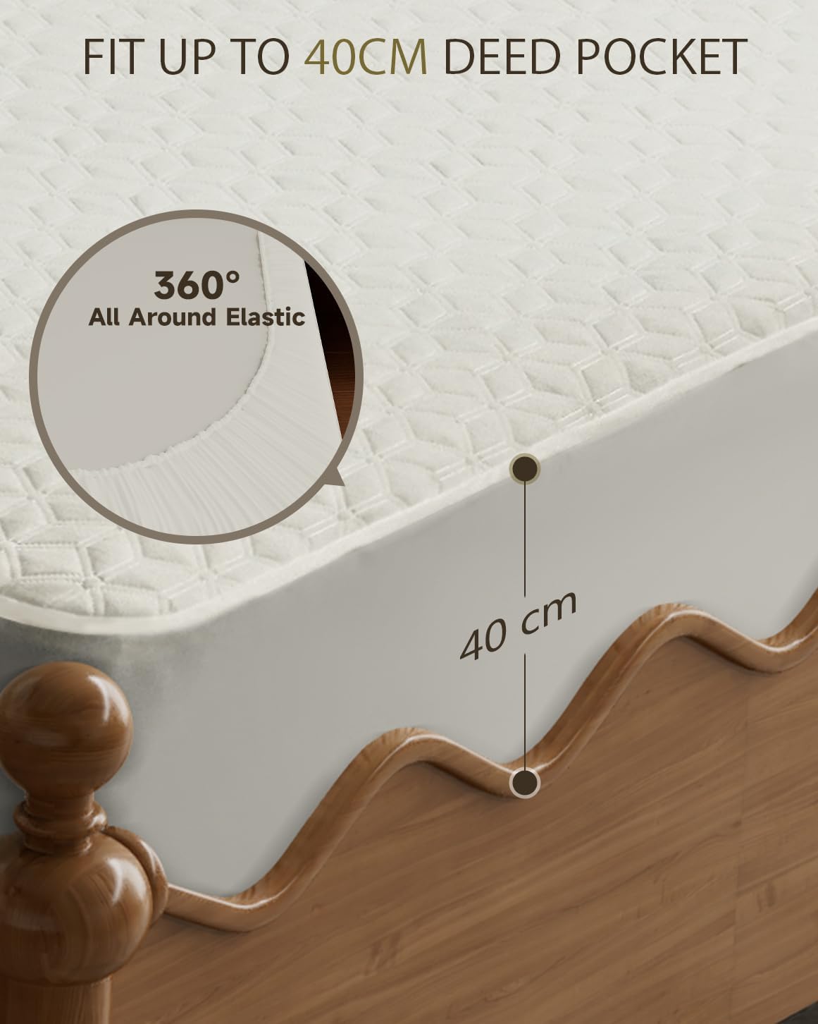 GOTCOZY Electric Heated Underblanket Fitted Blanket, Double Size, White NEW