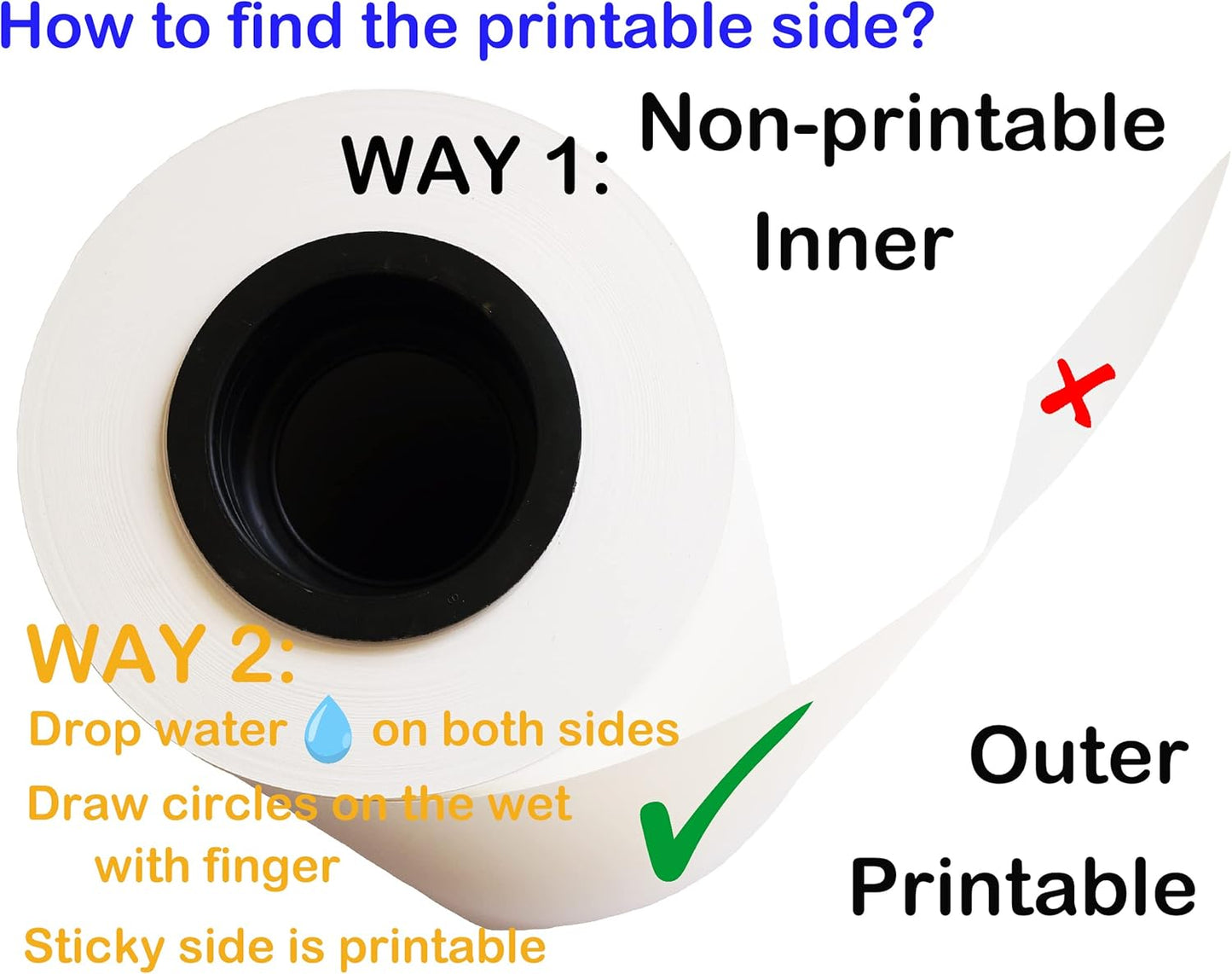 LIT PAPER Sublimation Transfer 0.42x100m 110gsm for Inkjet Printing NEW