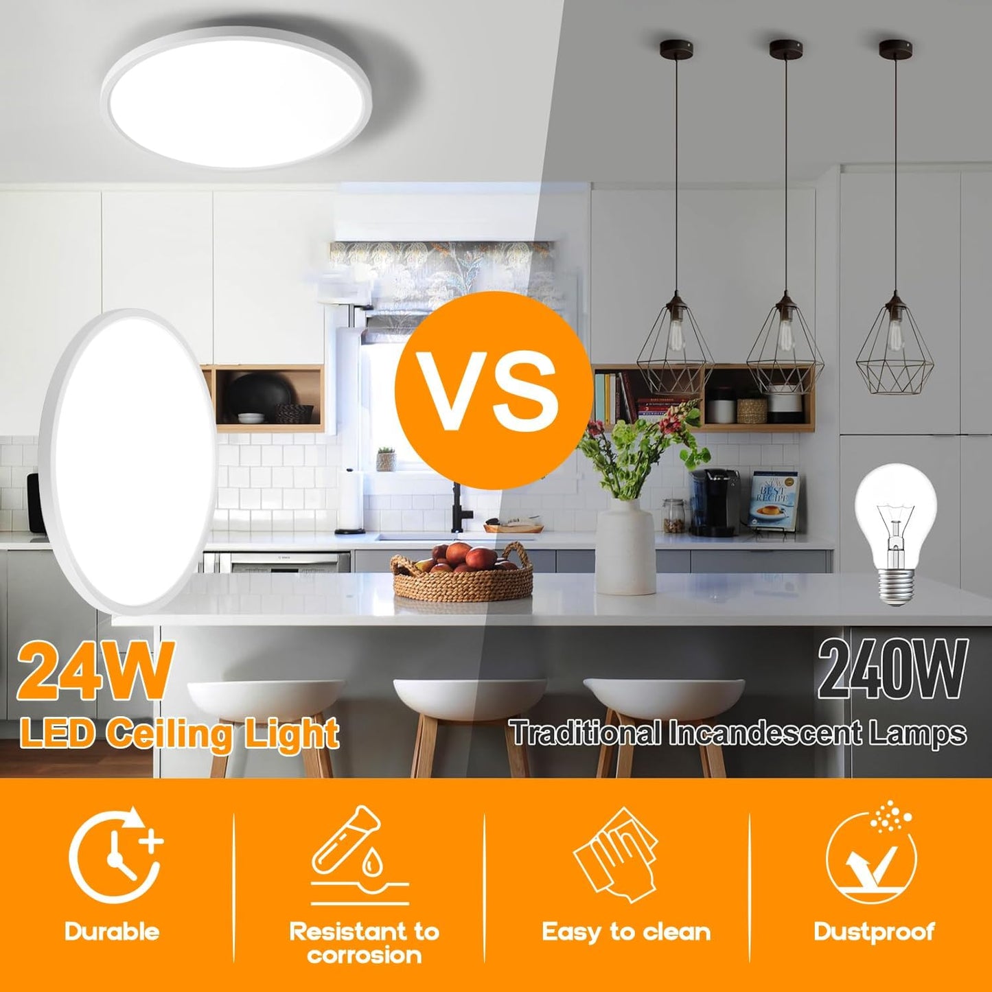 12-Inch LED Lights Flush Mount Ceiling Light Fixture 24W 2400LM White DEMO
