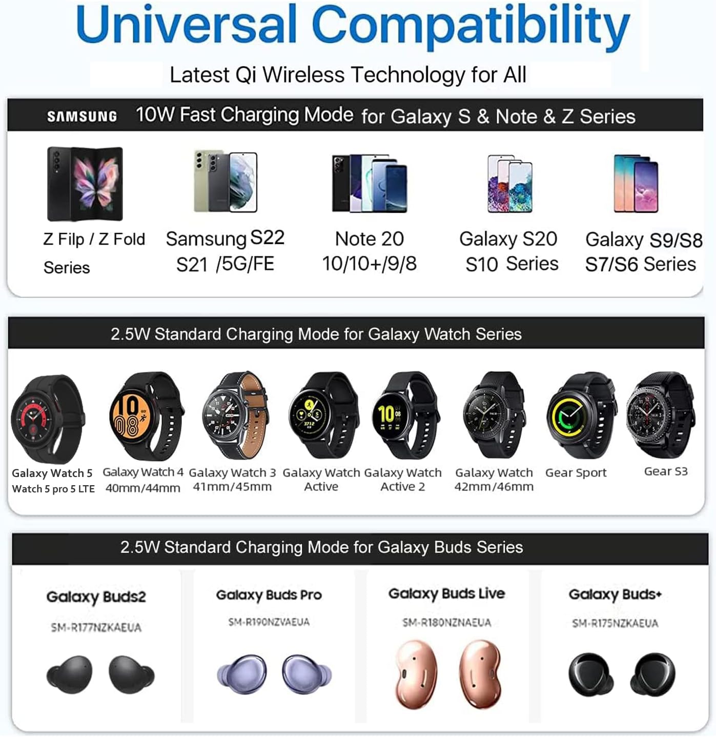 3-in-1 Wireless Charging Station for Samsung Galaxy Phones in Black NEW