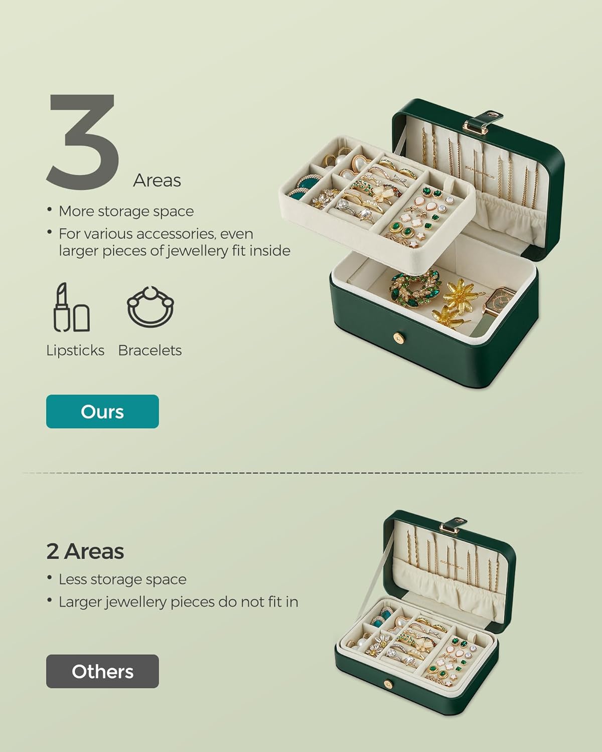 SONGMICS 2-Tier Portable Jewelry Storage Box Organizer, Forest Green, NEW