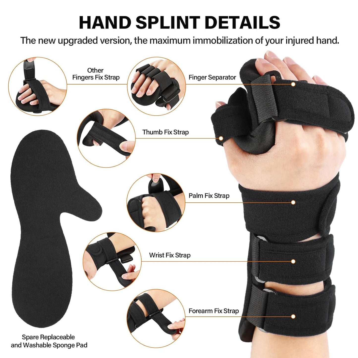 HOOMTREE Left Hand Resting Splint with Finger Separator Black Size One Size NEW