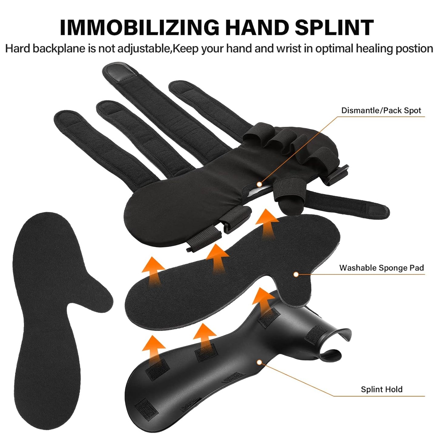 HOOMTREE Left Hand Resting Splint with Finger Separator Black Size One Size NEW