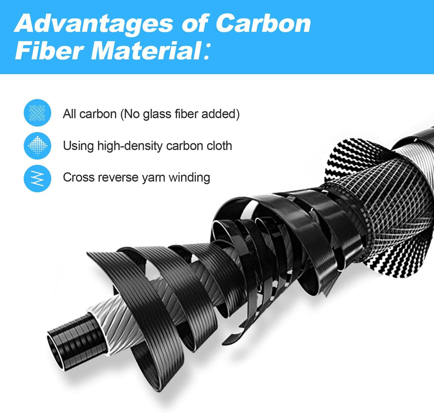 DOBEN 12ft Telescoping Swimming Pool Cleaning Pole Carbon Fiber Dark Grey NEW