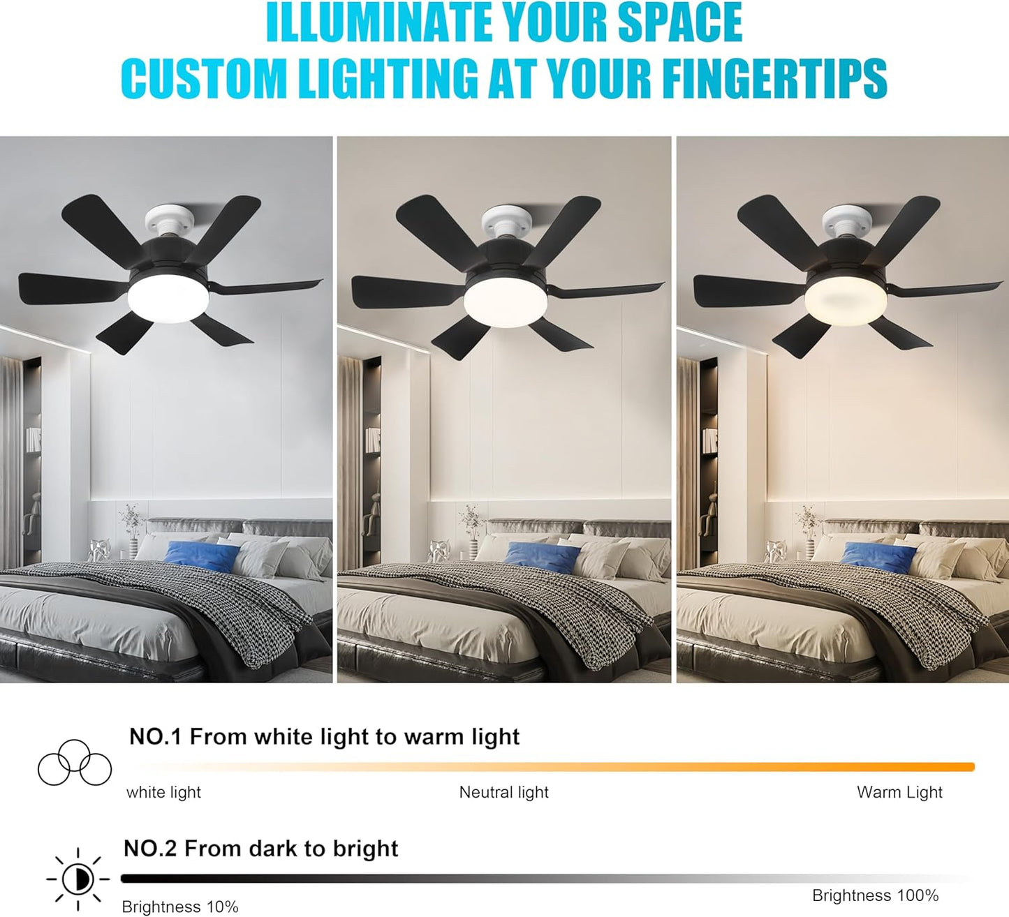Sleek 6-Blade Fan Lights 18-Inch Ceiling Fan with Dimmable LED Light and DEMO