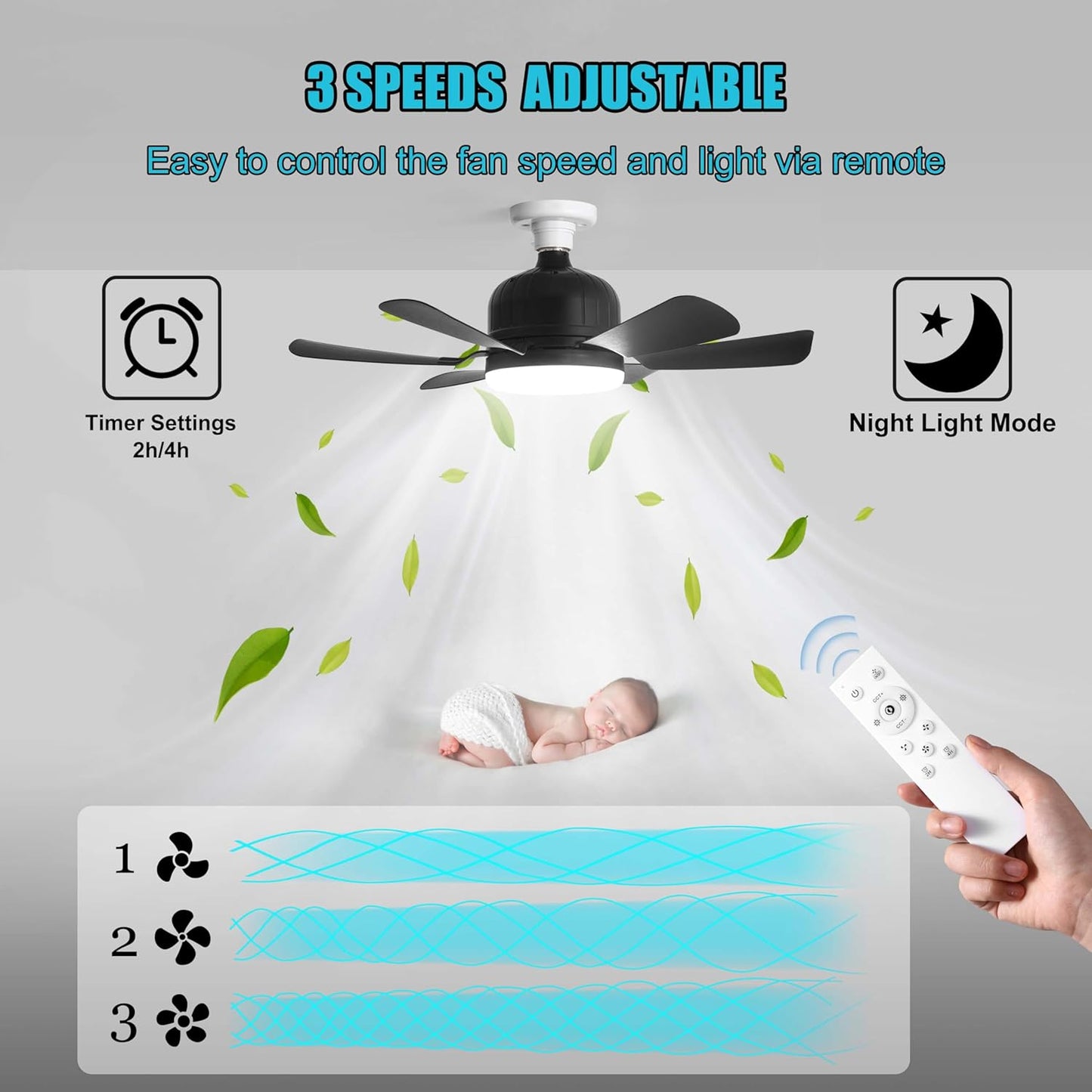 Sleek 6-Blade Fan Lights 18-Inch Ceiling Fan with Dimmable LED Light and DEMO