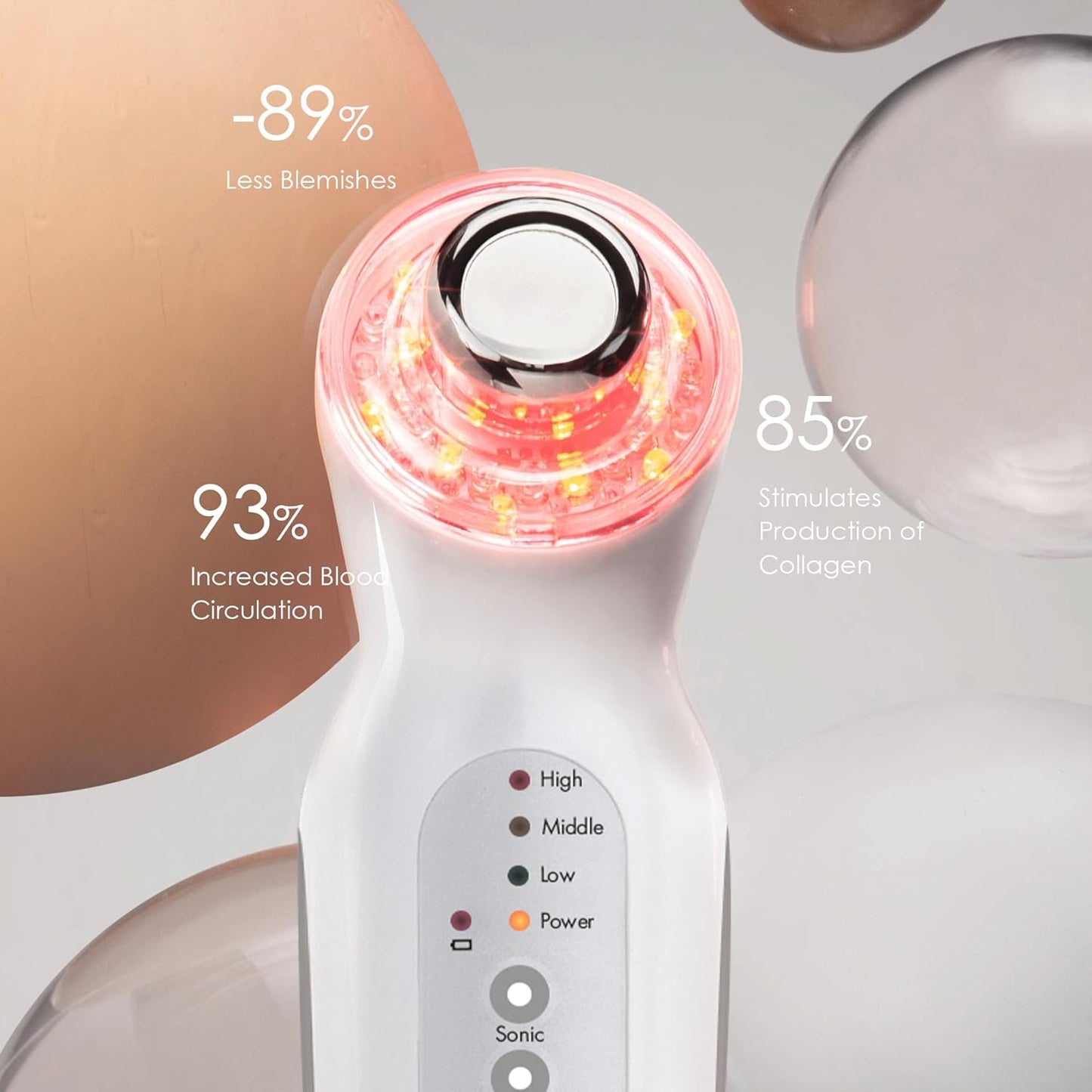 Project E Beauty Photon Wrinkle & Anti-Aging LED Light Therapy Device White NEW