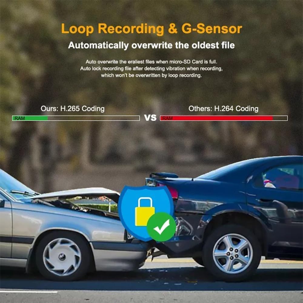 MTSDM 1080P Dual Dash Cam Front and Cabin 3.16" IPS Screen DEMO