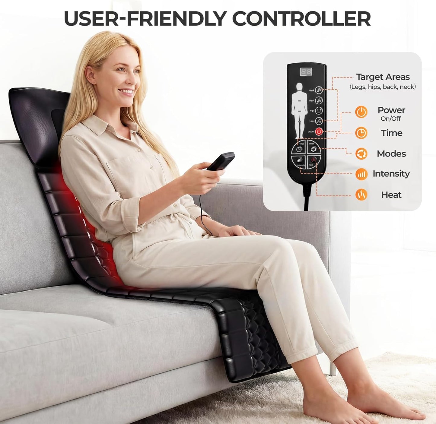 Himouta Full Body Massage Mat with Shiatsu Neck Massager & Heat Therapy, NEW
