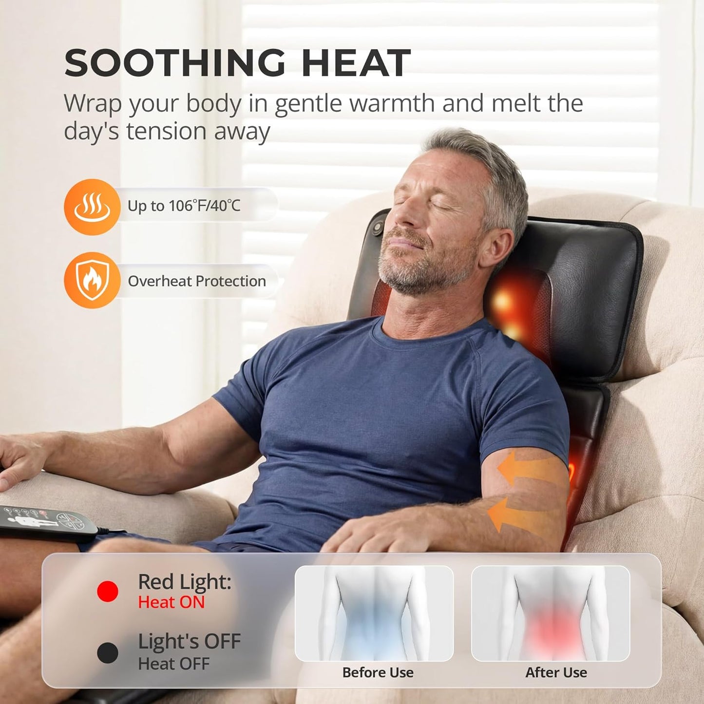 Himouta Full Body Massage Mat with Shiatsu Neck Massager & Heat Therapy, NEW