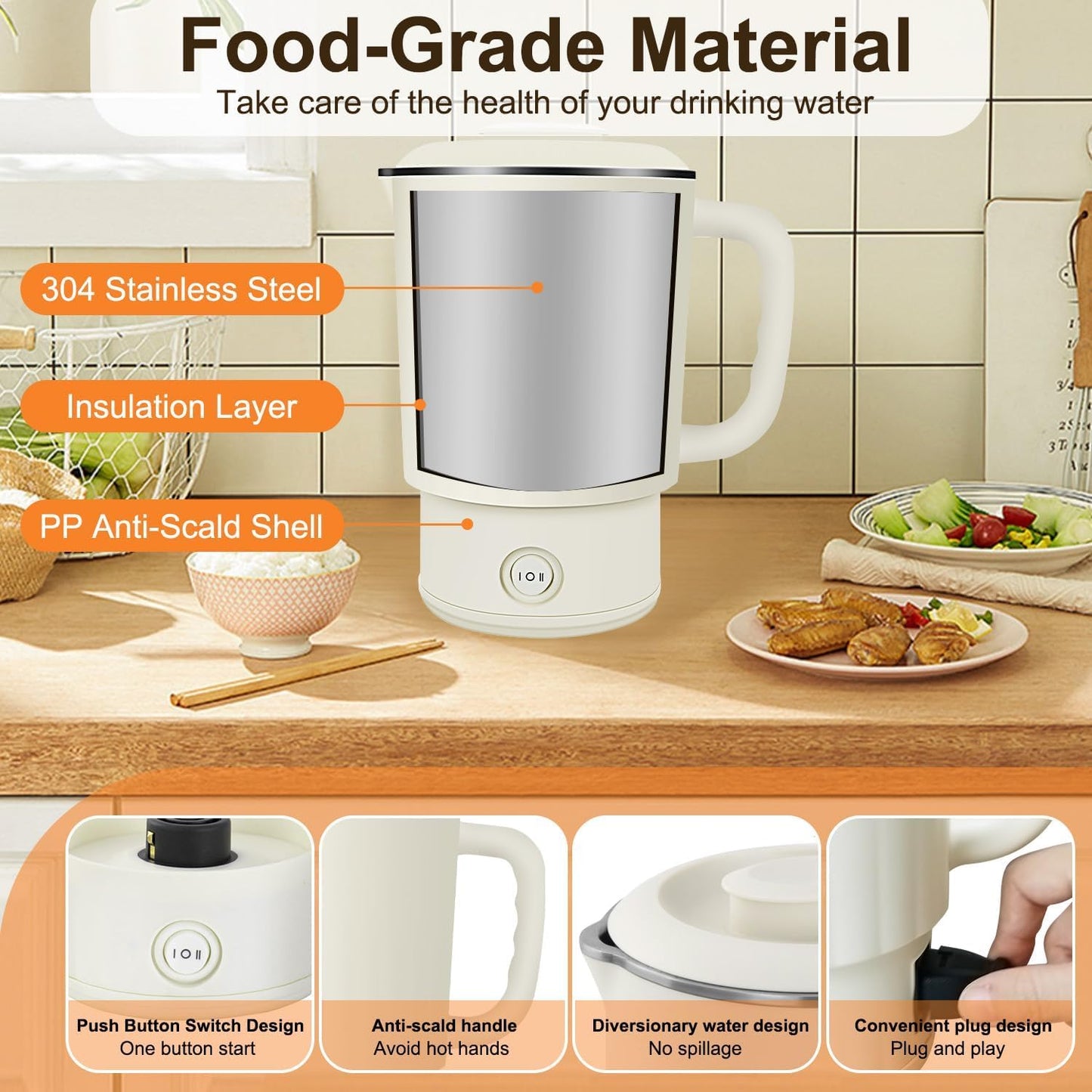 Necomi 0.8L Stainless Steel Electric Kettle, Portable White Boiler NEW