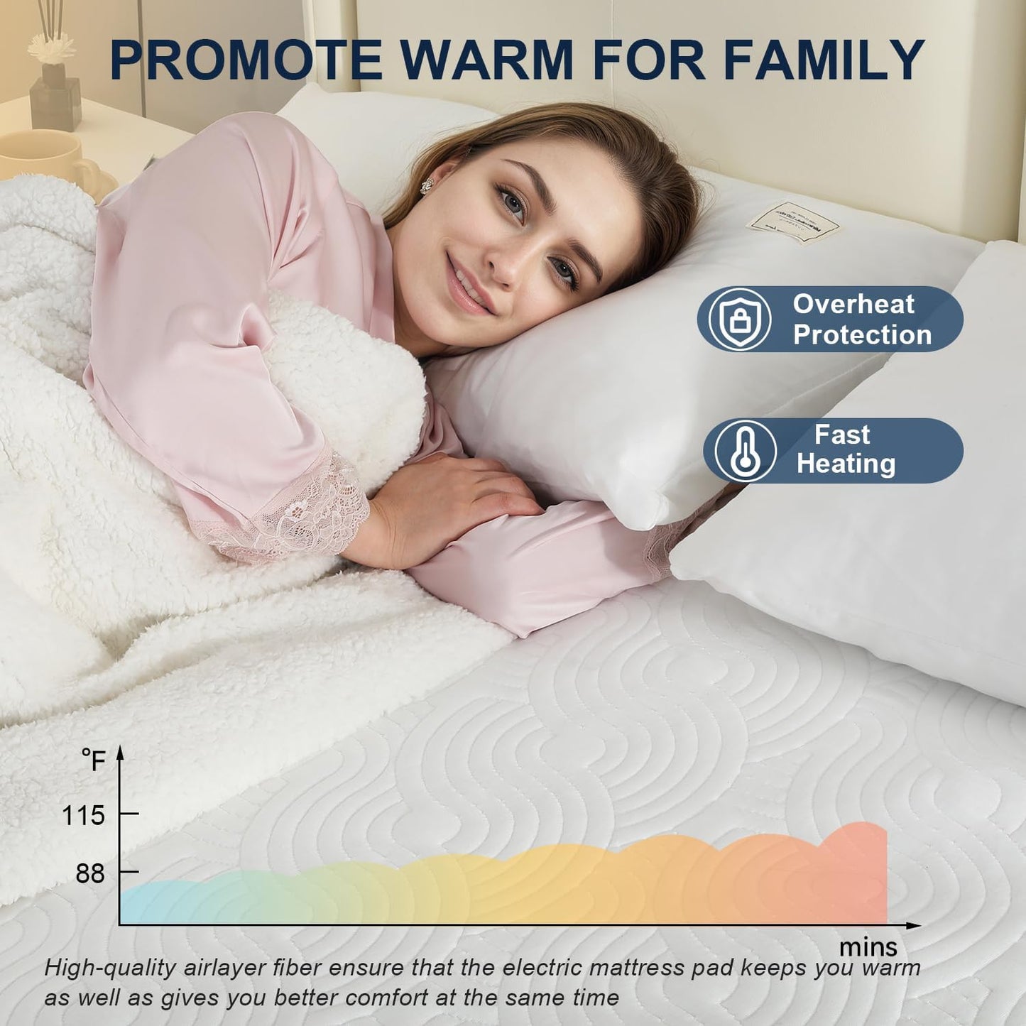 YDW Electric Mattress Pad Fully Fitted Heated Underblanket Air-Layer DOUBLE NEW