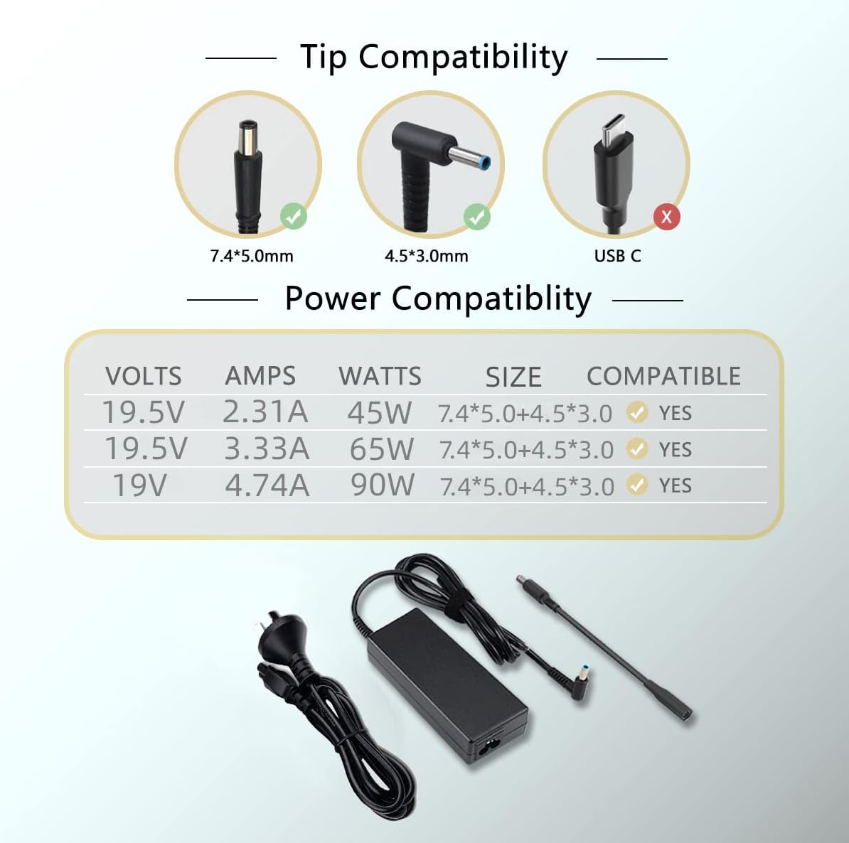 GTGUGR 90W Laptop Charger for HP Pavilion Envy Stream Spectre EliteBook DEMO