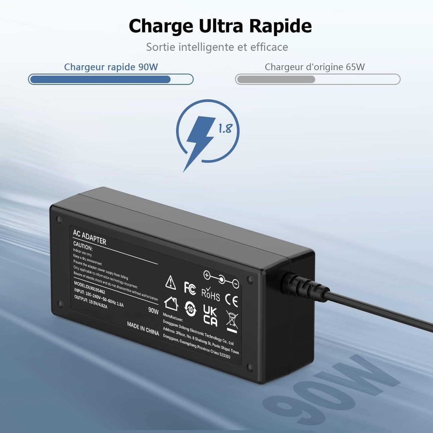 GTGUGR 90W Laptop Charger for HP Pavilion Envy Stream Spectre EliteBook DEMO
