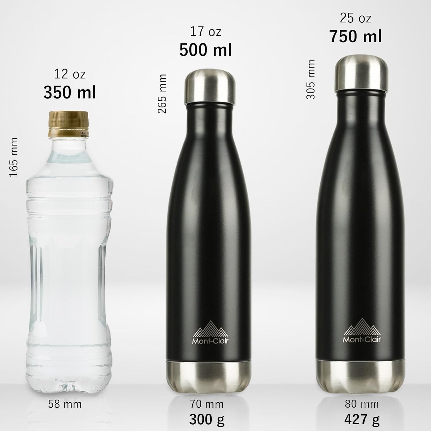 Mont-Clair Stainless Steel Vacuum Insulated Water Bottle Black BPA NEW
