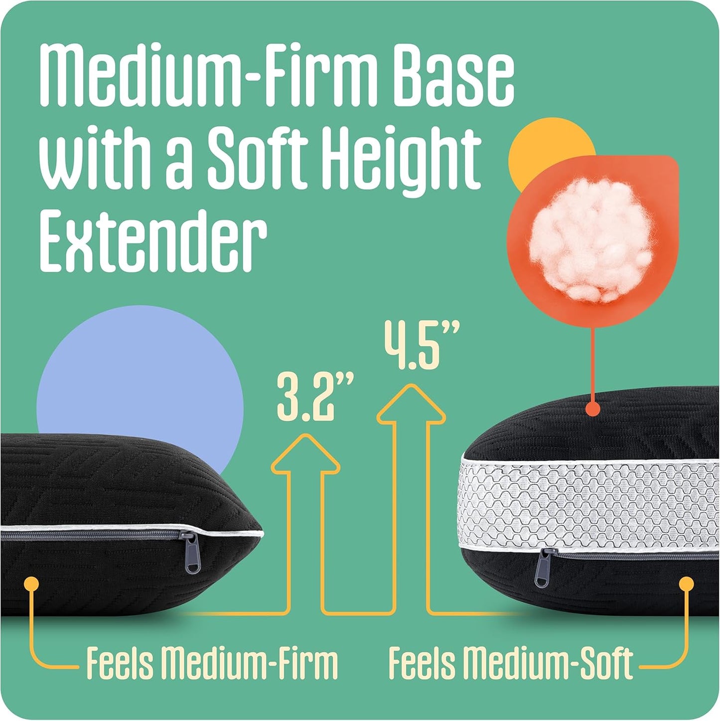 TCOMF Small Travel Pillow Memory Foam Dual-Cover Firm Camping Neck Support NEW