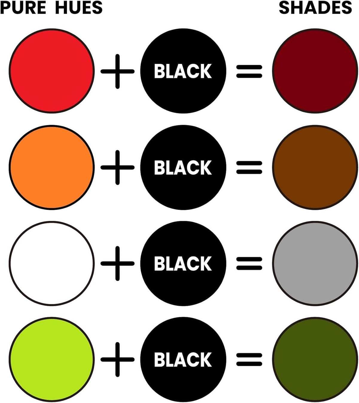 BOHS Black Foam Clay Squishy Soft Air Dry for School Projects & Crafts 3 Pk NEW