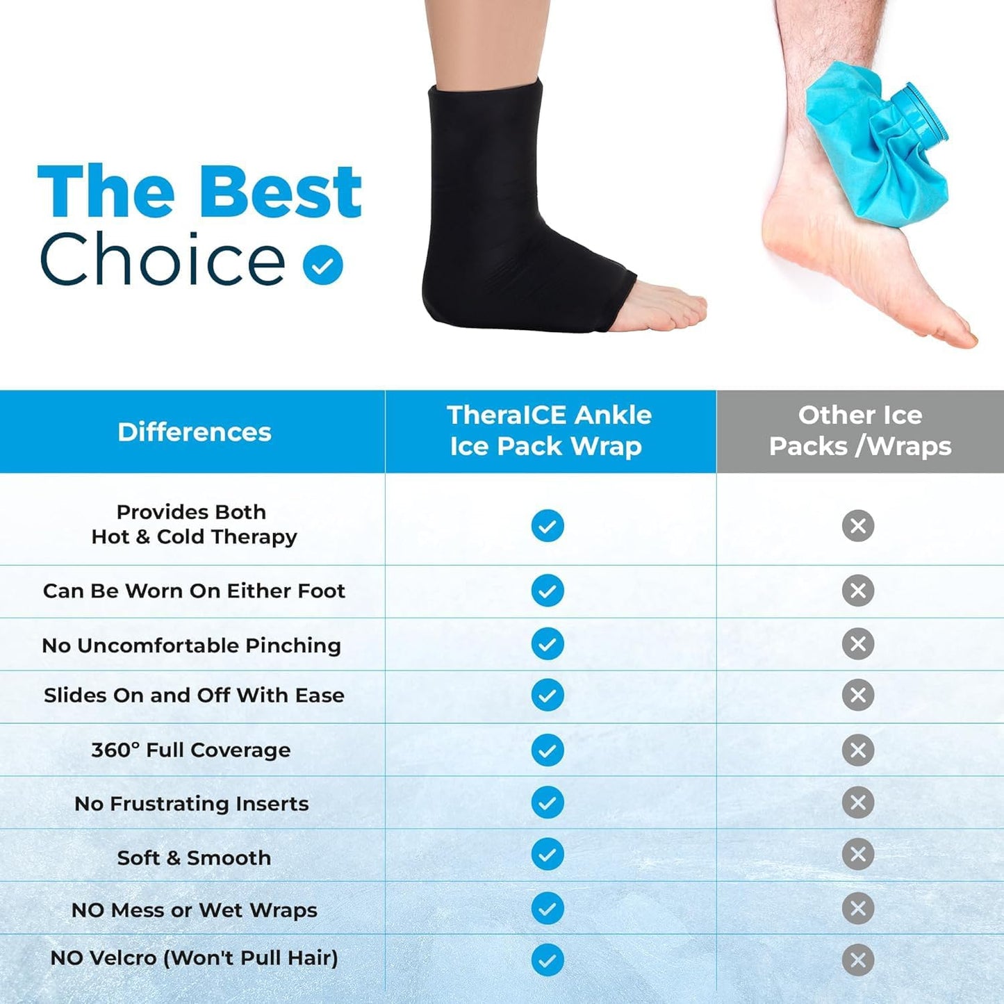 LEIAOLY Reusable Ankle Ice Pack Wrap for Swelling Hot Cold Therapy Size XL NEW