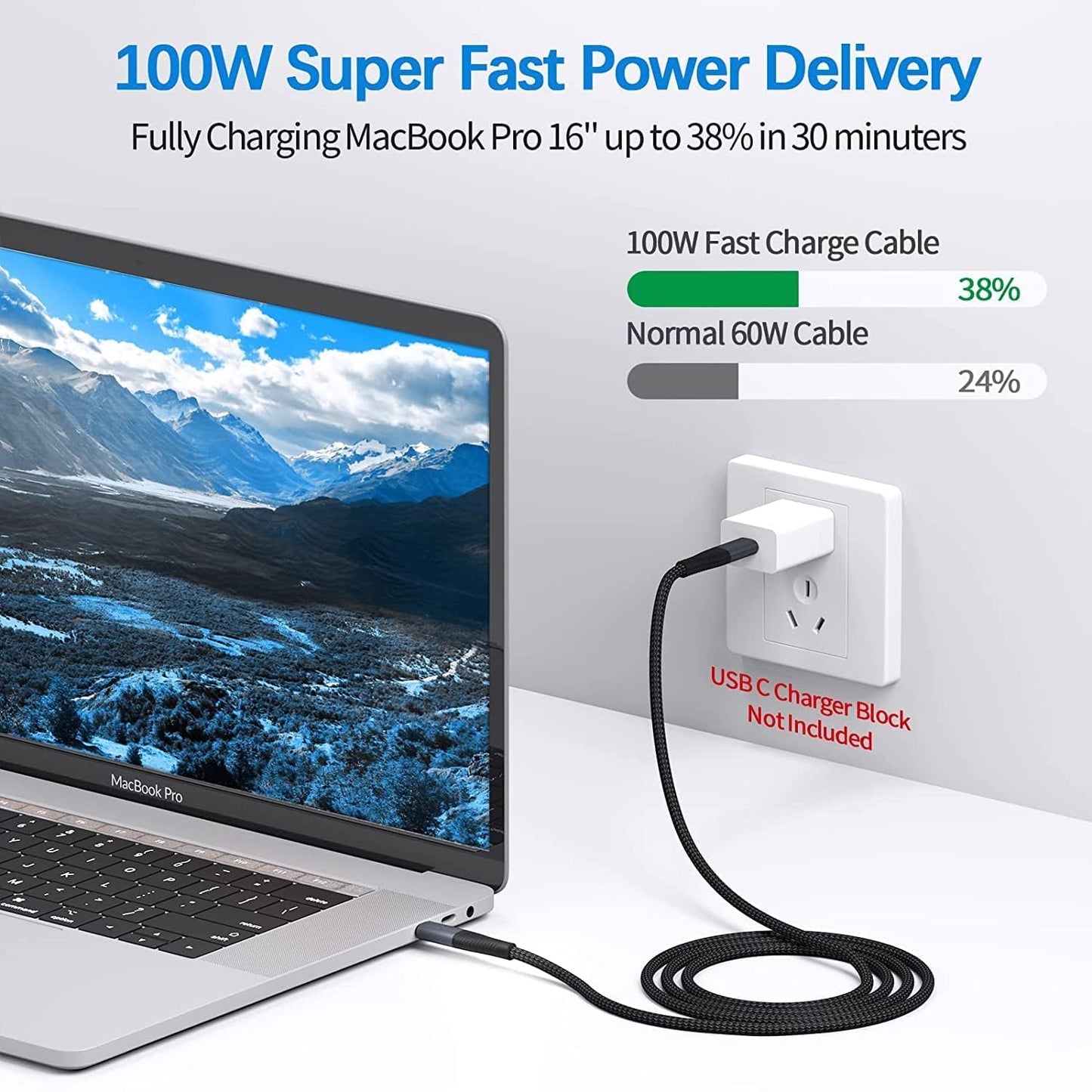T Tersely USB Cables 100W Fast Charging USB-C Cable Type C PD Charger 2 Pack NEW
