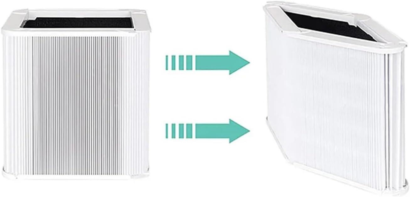 TDCBGFELD Air Purifier Replacement Filter for Blue Pure 211 & Max Series NEW