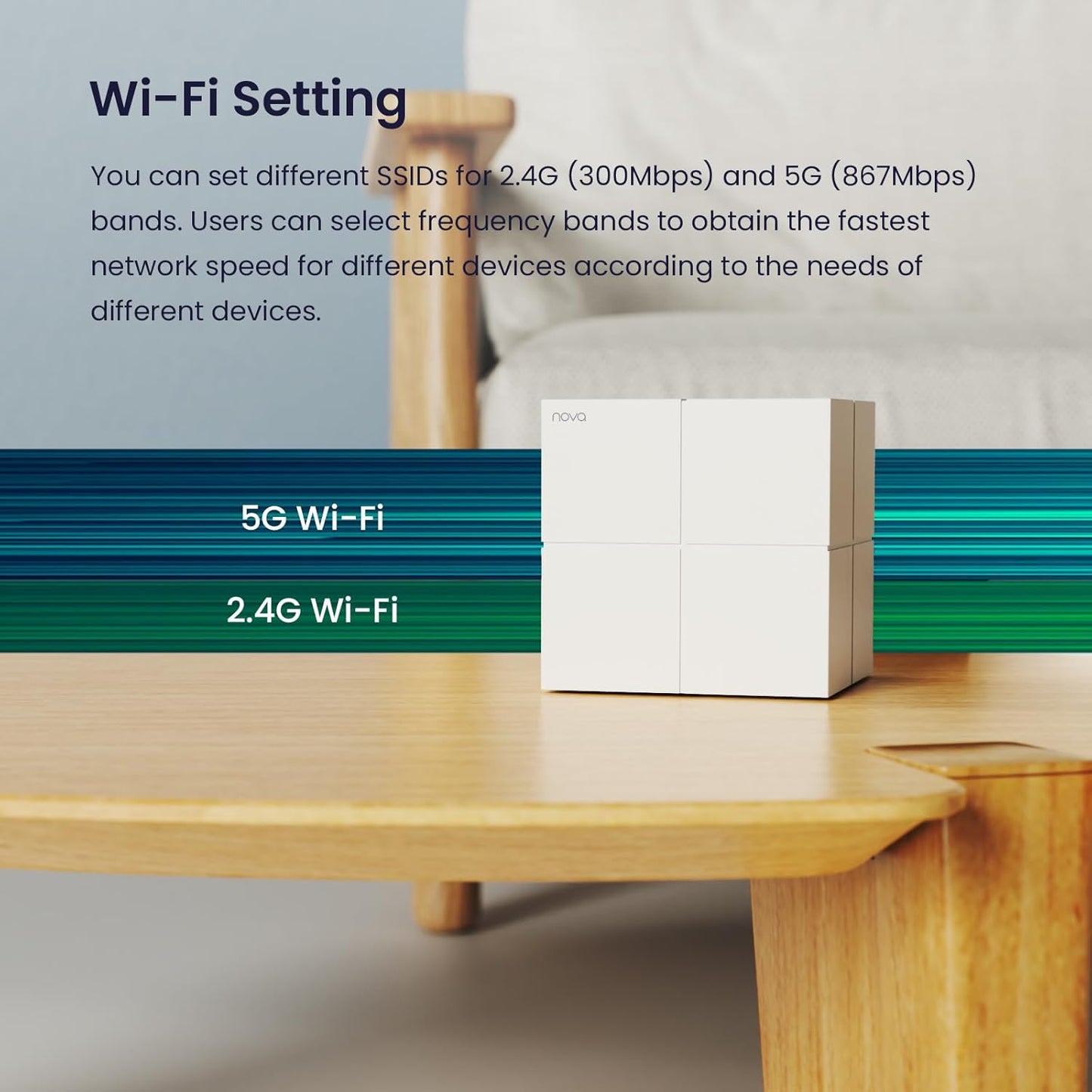 Tenda Nova Routers Mesh WiFi System AC1200 Whole Home Wireless Router DEMO