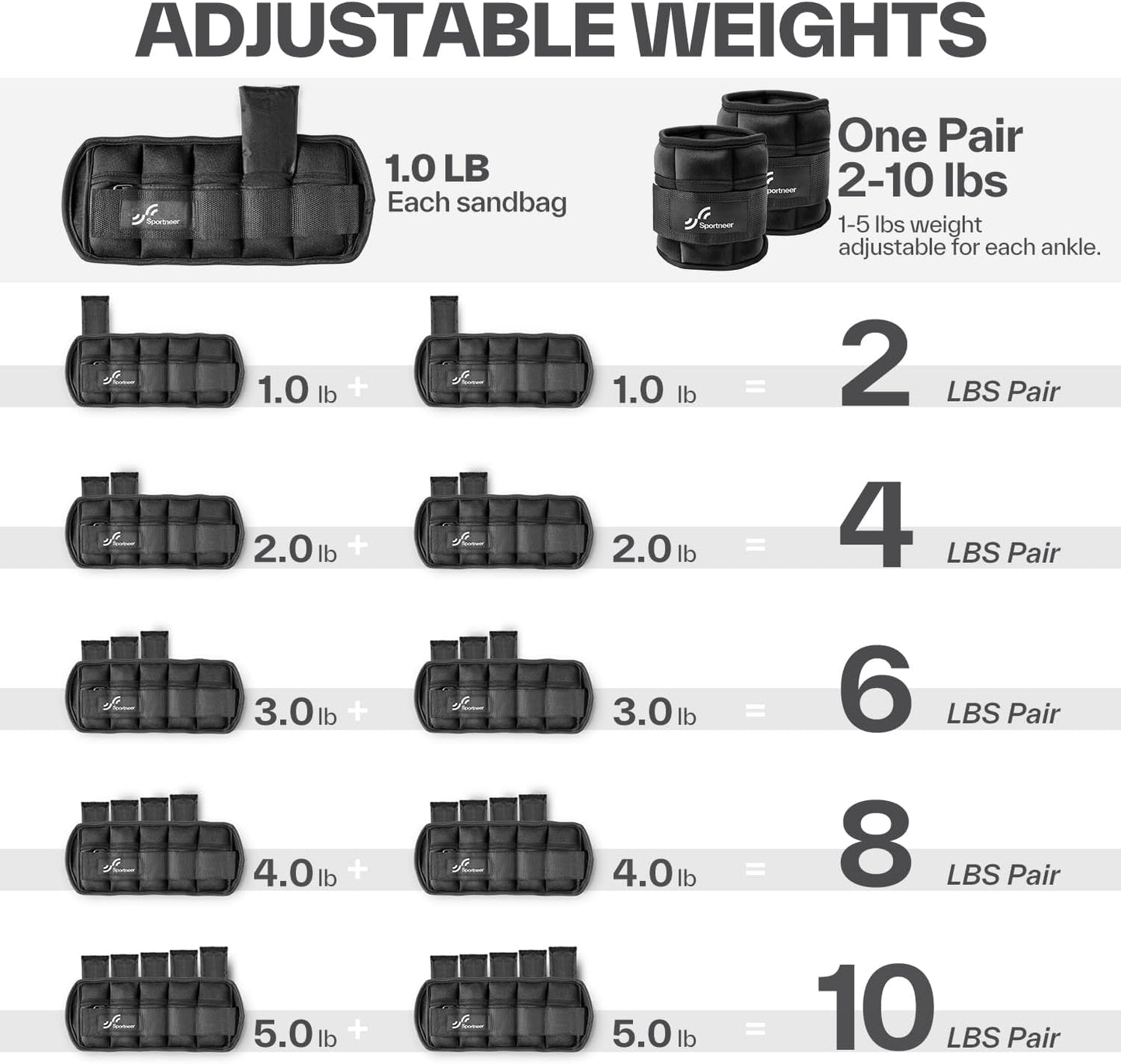 Sportneer Adjustable Ankle Weights 0.9-4.5 kg, 1-5 lbs Each Pair PINK NEW