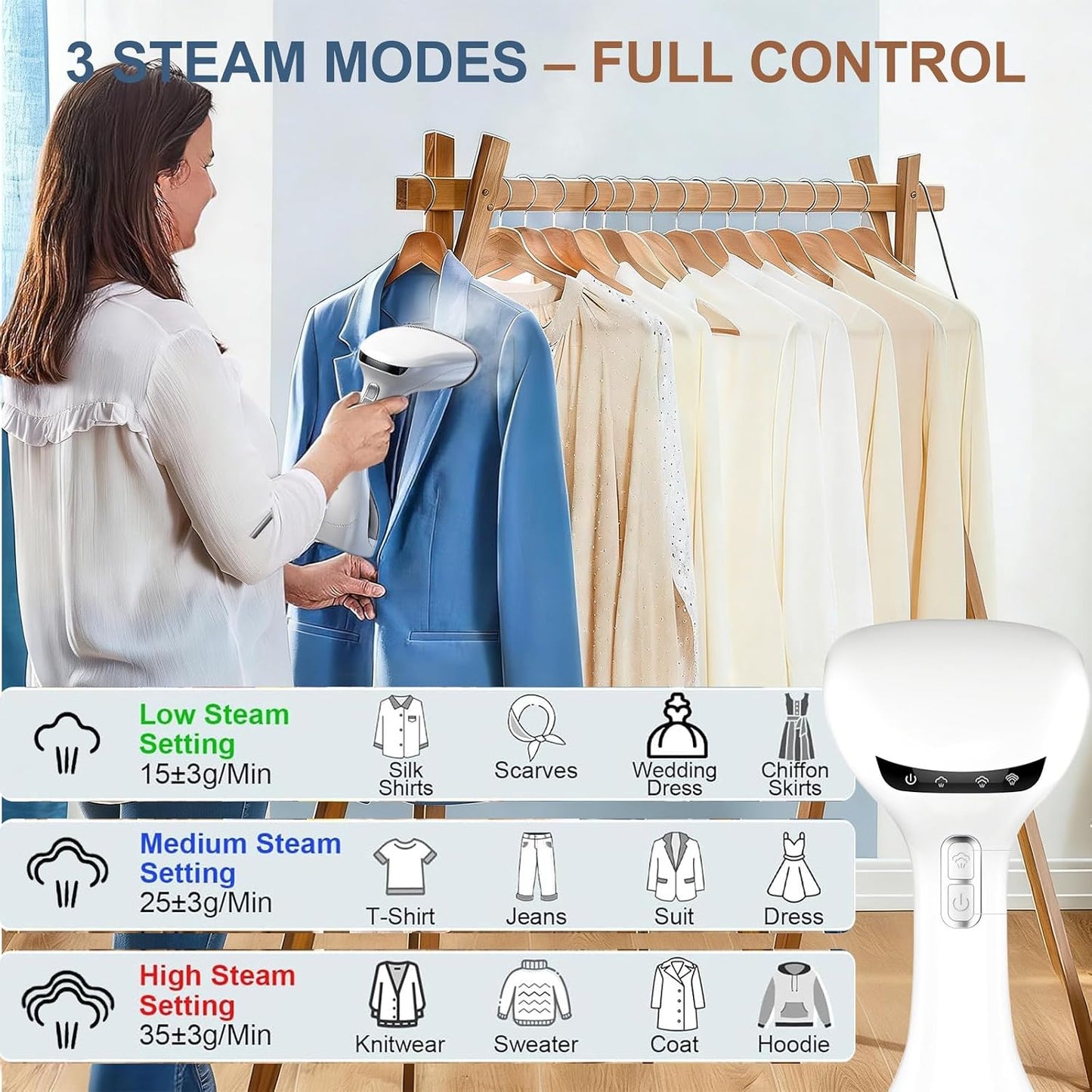 Intellihome 1500W Handheld Steamer for Clothes Portable Wrinkle Remover DEMO