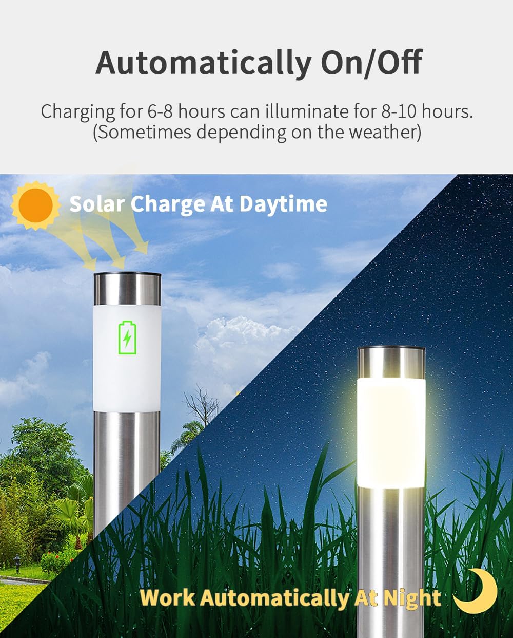 YOOGAO Home Outdoor LED Garden Pathway Lights, Waterproof Silver Decking & DEMO