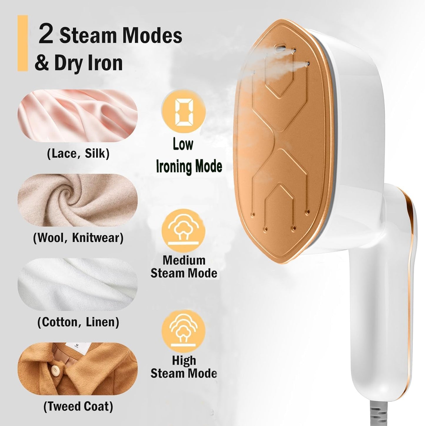 Unbbty Powerful 1100W Travel Clothes Steam Iron Lightweight Compact White NEW