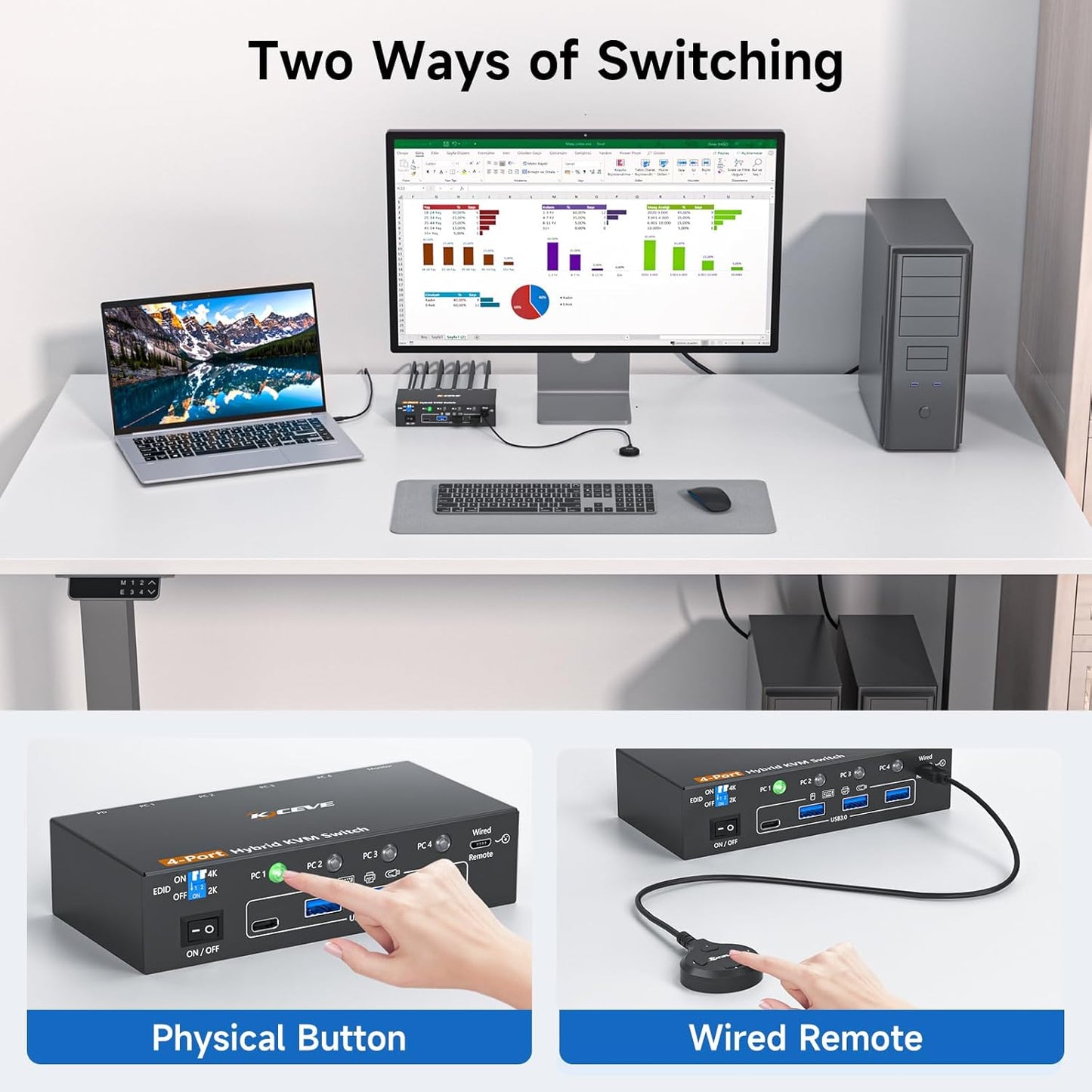 AOOCOO 4-Port Selector Boxes Hybrid USB-C DisplayPort Dual HDMI 4K 60Hz KVM NEW