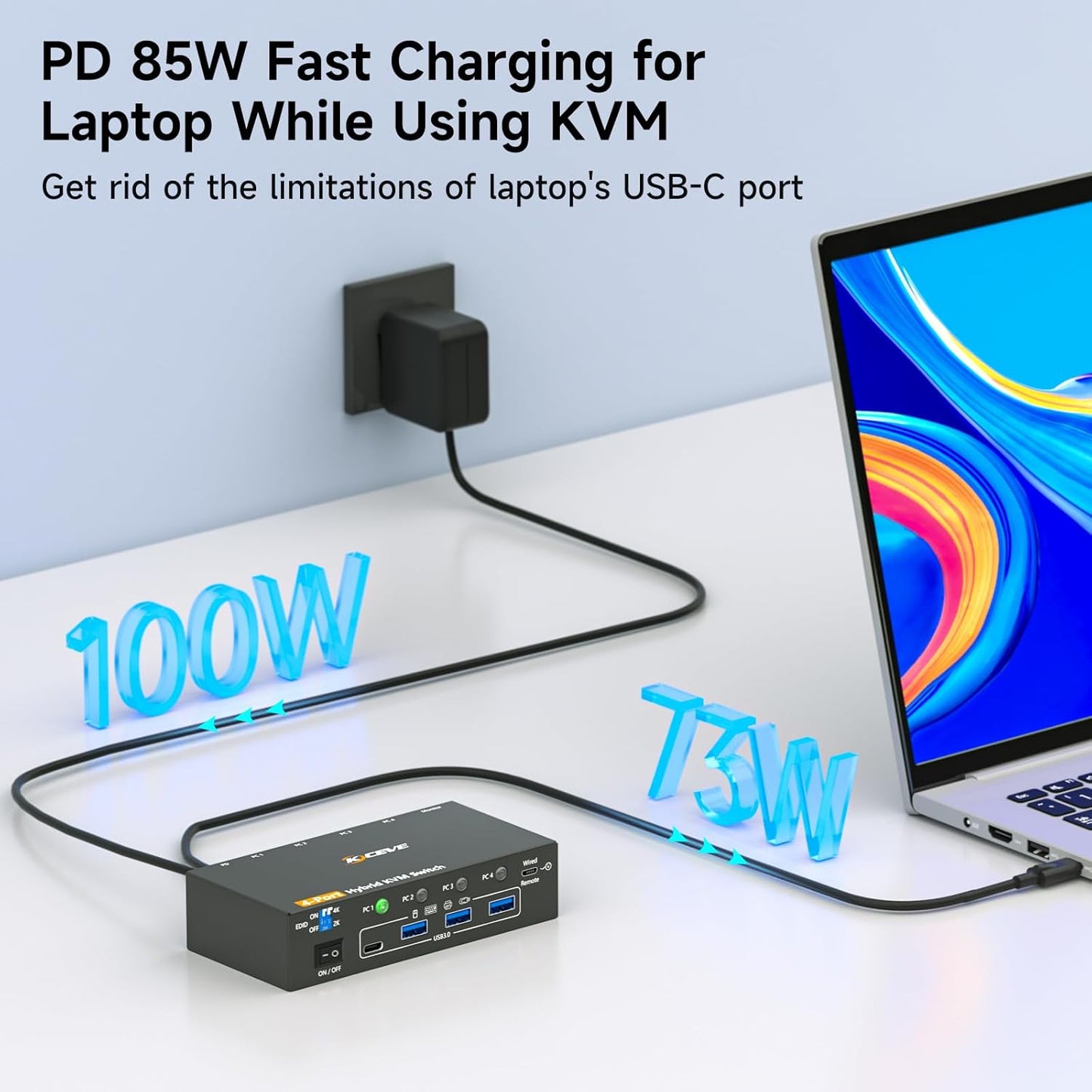 AOOCOO 4-Port Selector Boxes Hybrid USB-C DisplayPort Dual HDMI 4K 60Hz KVM NEW