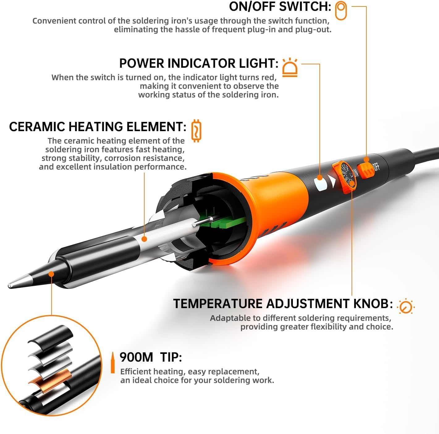 Carinlotte 60W Soldering Iron Kit with Ceramic Heater and 12-in-1 DEMO