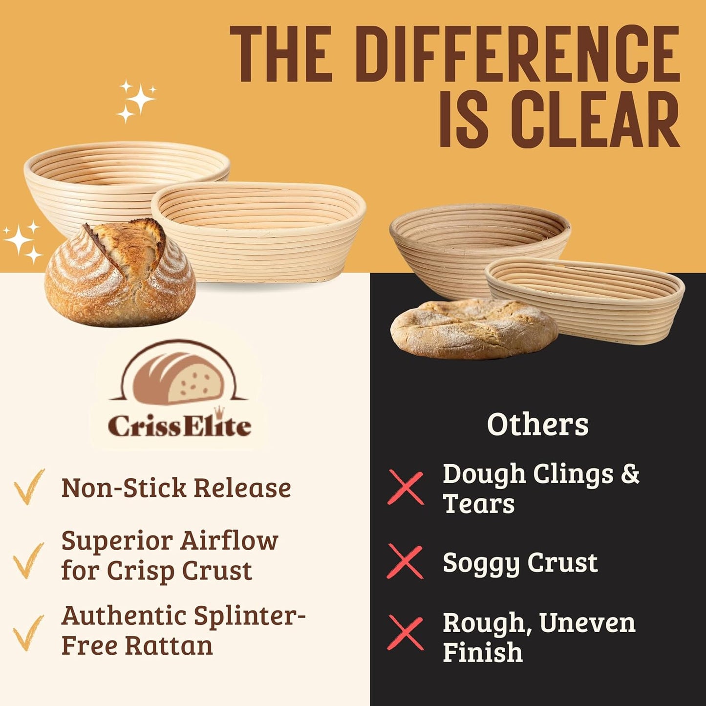 CRISS ELITE Natural Rattan Banneton Bread Proofing Basket - 23cm Baking DEMO