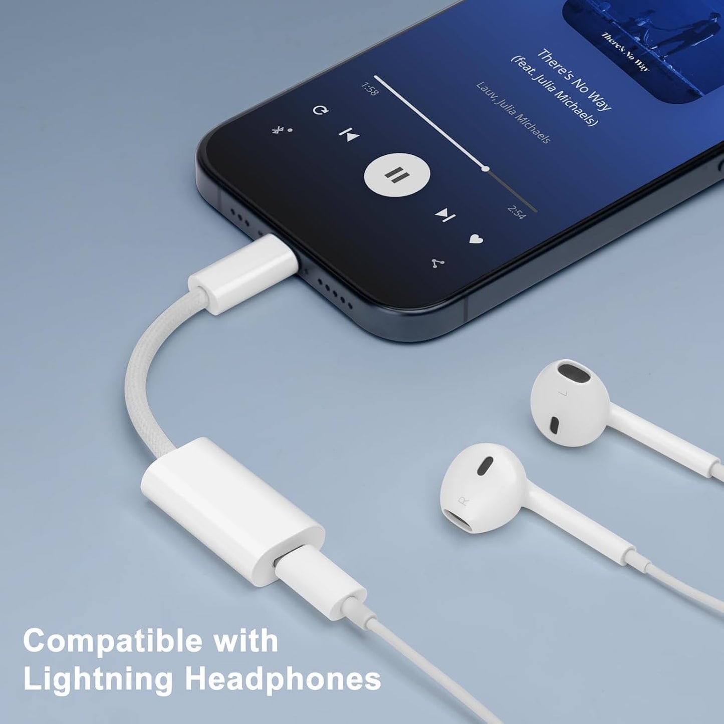 FARLINK 5-in-1 Adapters USB-C to Lightning Adapter Charging Data Transfer NEW