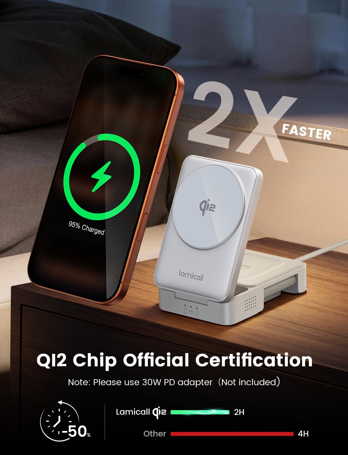 Lamicall 3-in-1 Induction Chargers Qi2 Certified Wireless Charging Station NEW