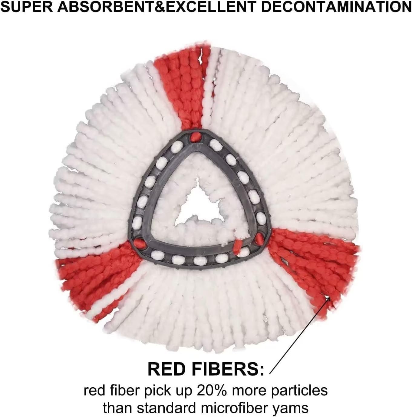 WILSEM Reusable Microfiber Mop Head Replacements for Vileda 2-in-1 Turbo NEW
