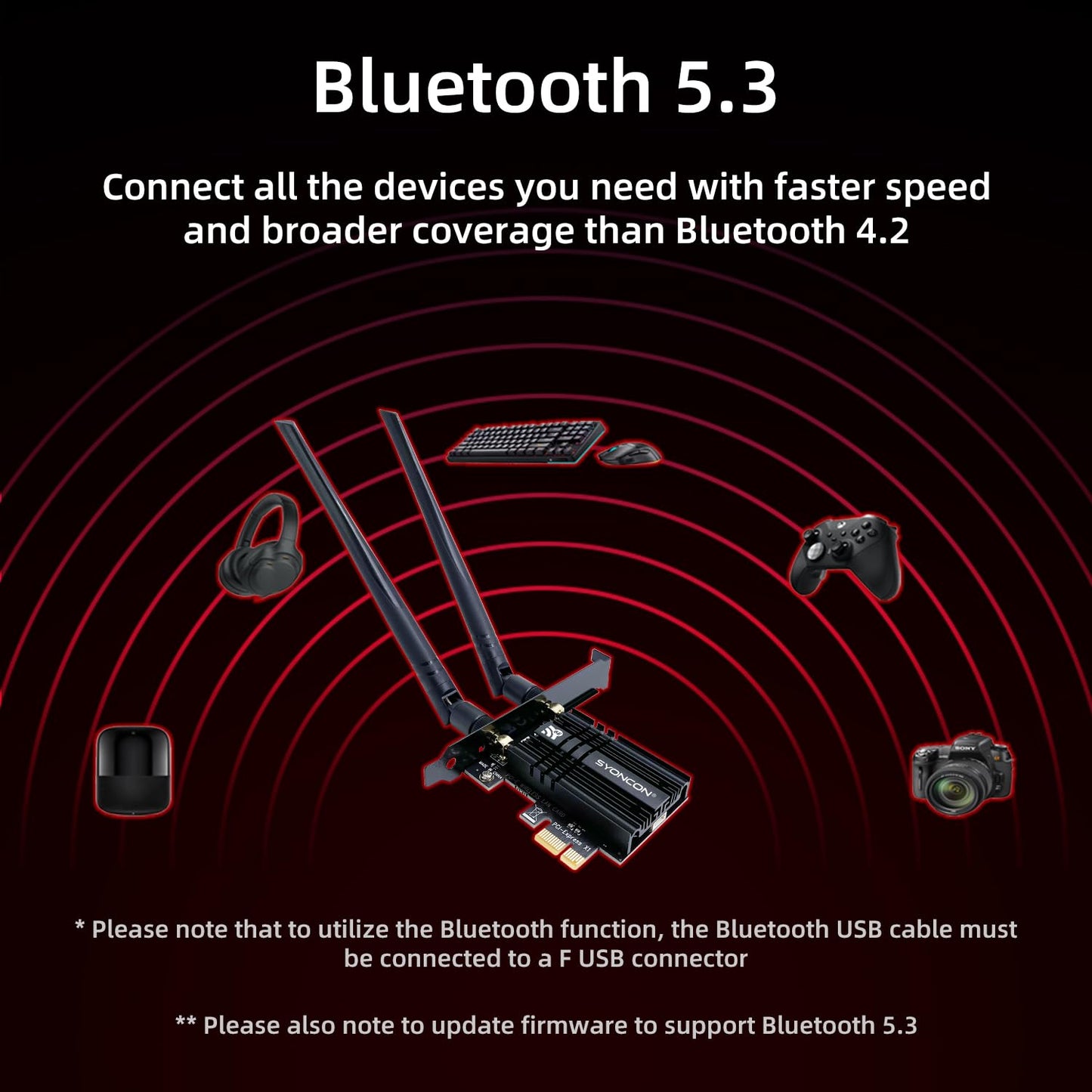 SYONCON WiFi 6E AXE5400 PCIe Network Card Tri-Band 2.4/5/6GHz Bluetooth 5.3 NEW