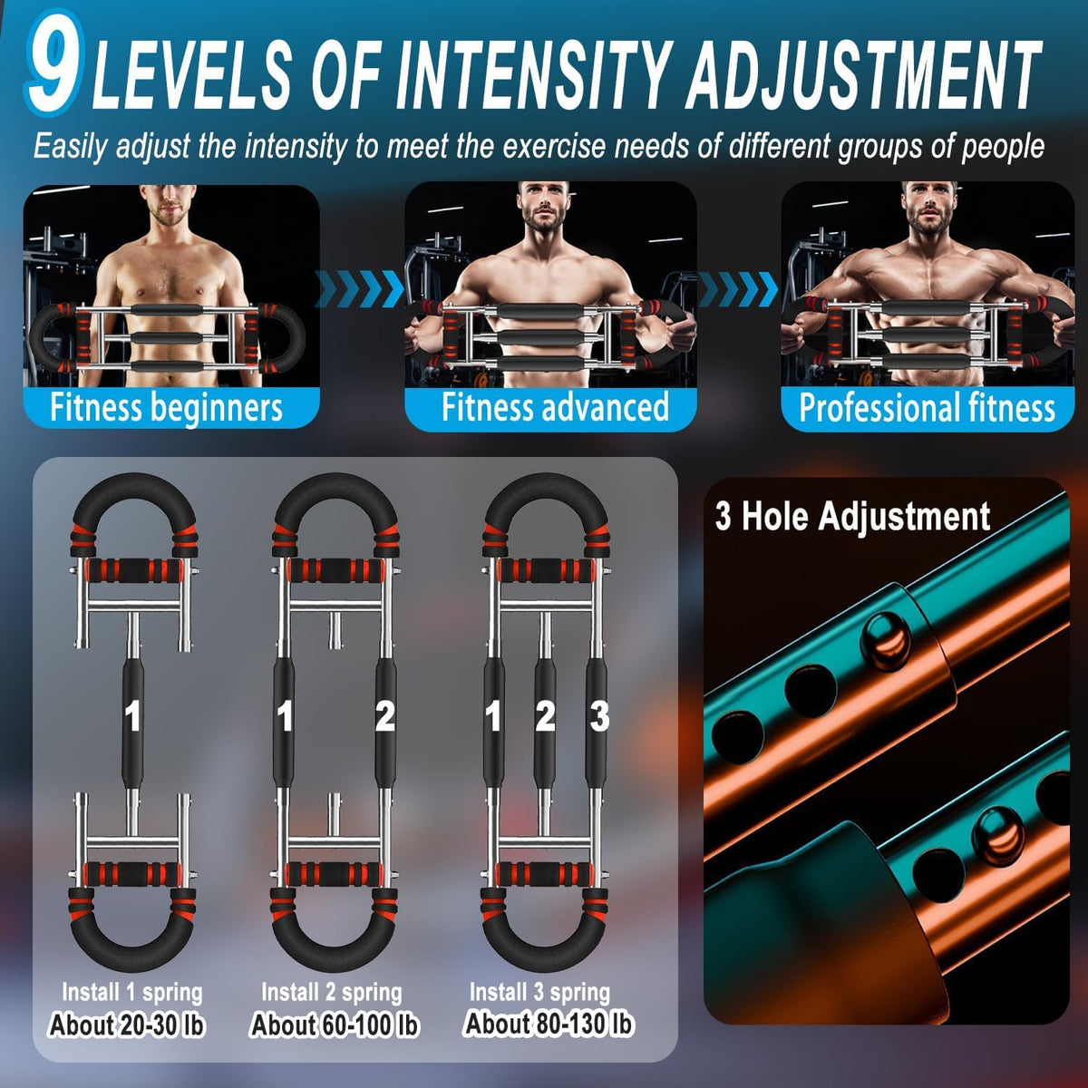 Aeokyzds Adjustable Wrist & Forearm Strengthener 9-Level Black DEMO