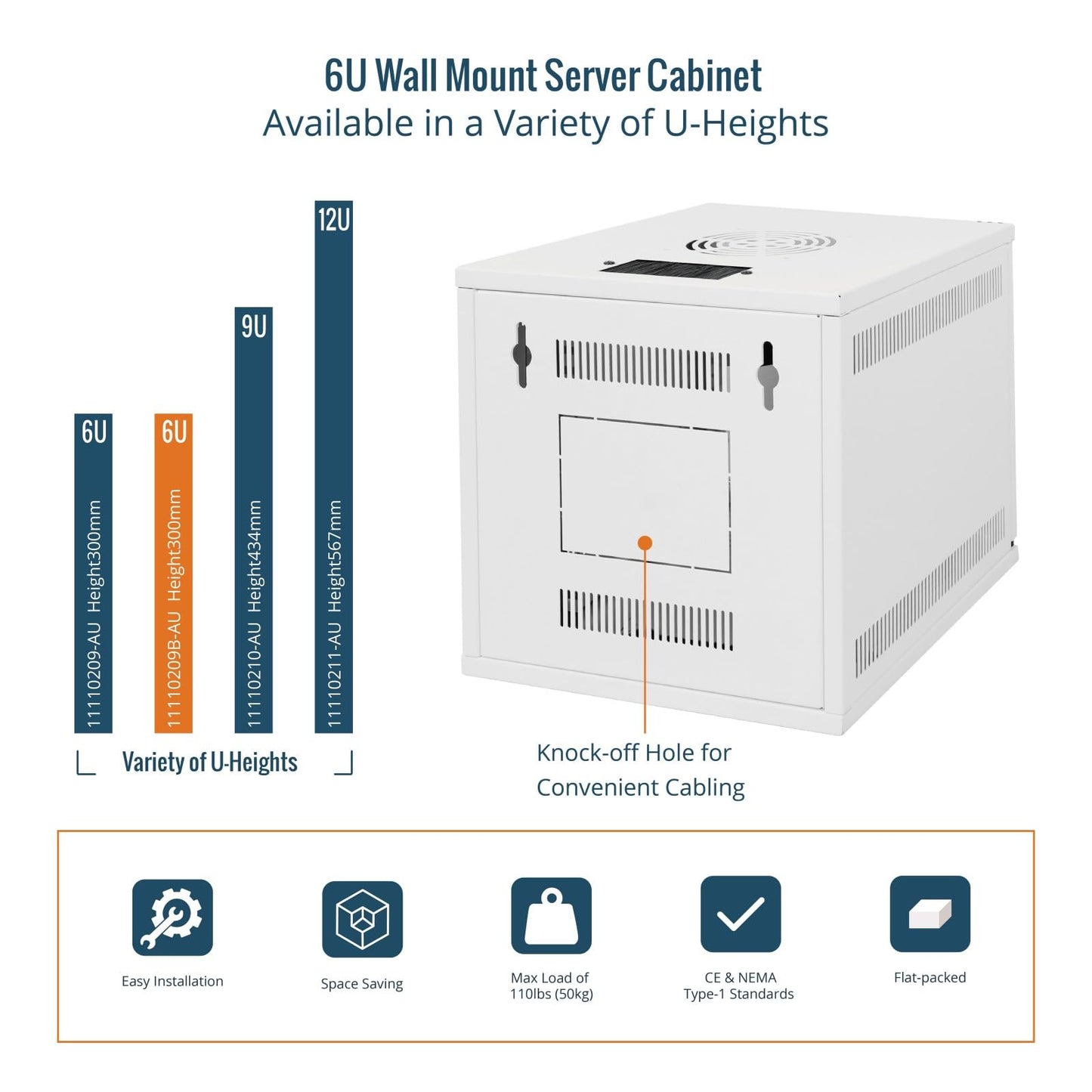 Tecmojo 6U Enclosures Wall Mount Network Cabinet Enclosure, White, 300mm DEMO