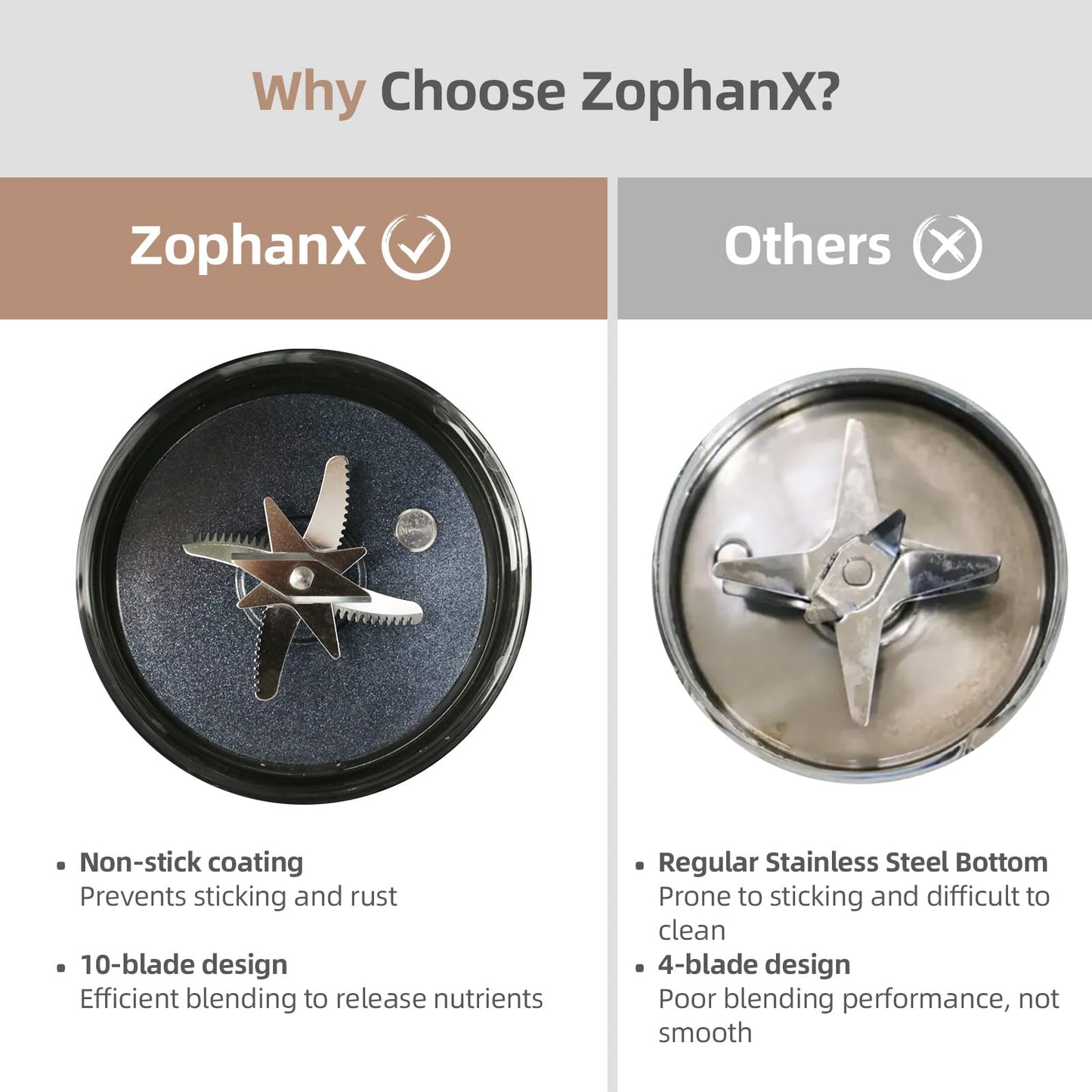 ZophanX Automatic Jug Blenders Soy Milk Maker Nut 35oz Borosilicate Glass NEW