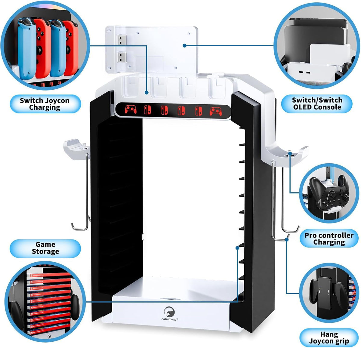 HONCAM Multifunctional Accessories Switch Organizer Station DEMO