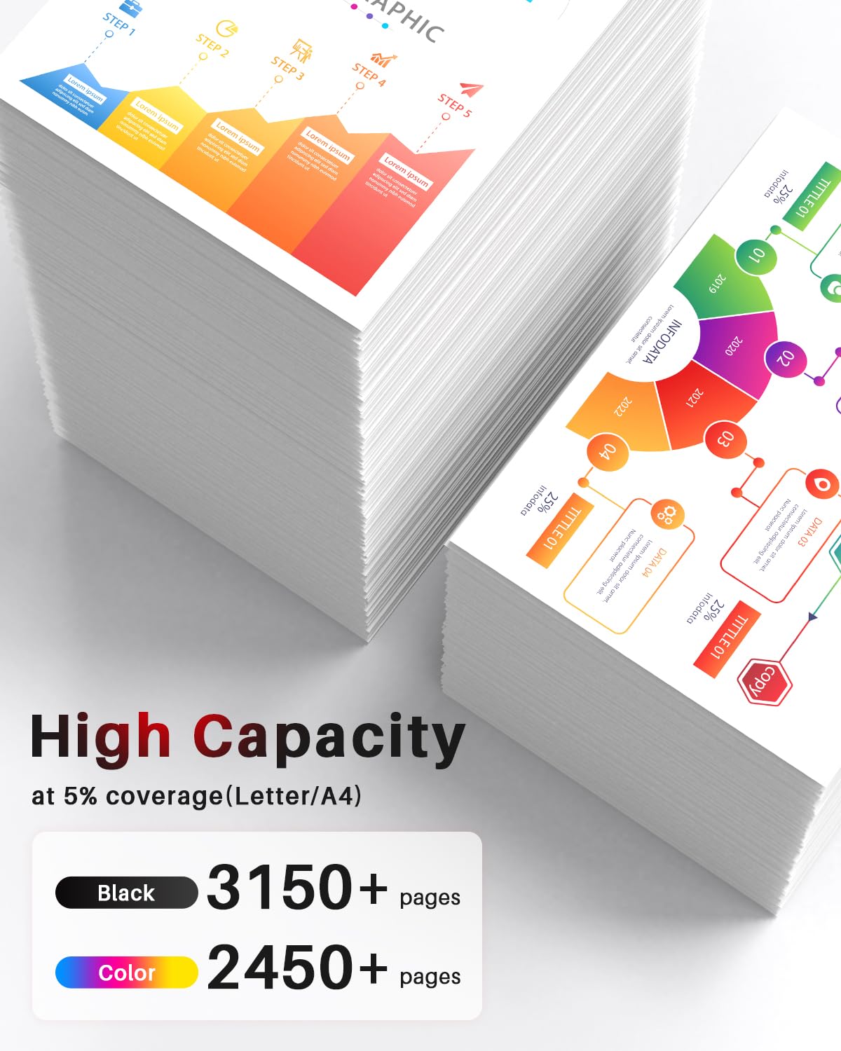 Halloya 206A High Yield Replacement Toner Cartridges, Multi-color 4 Pack NEW