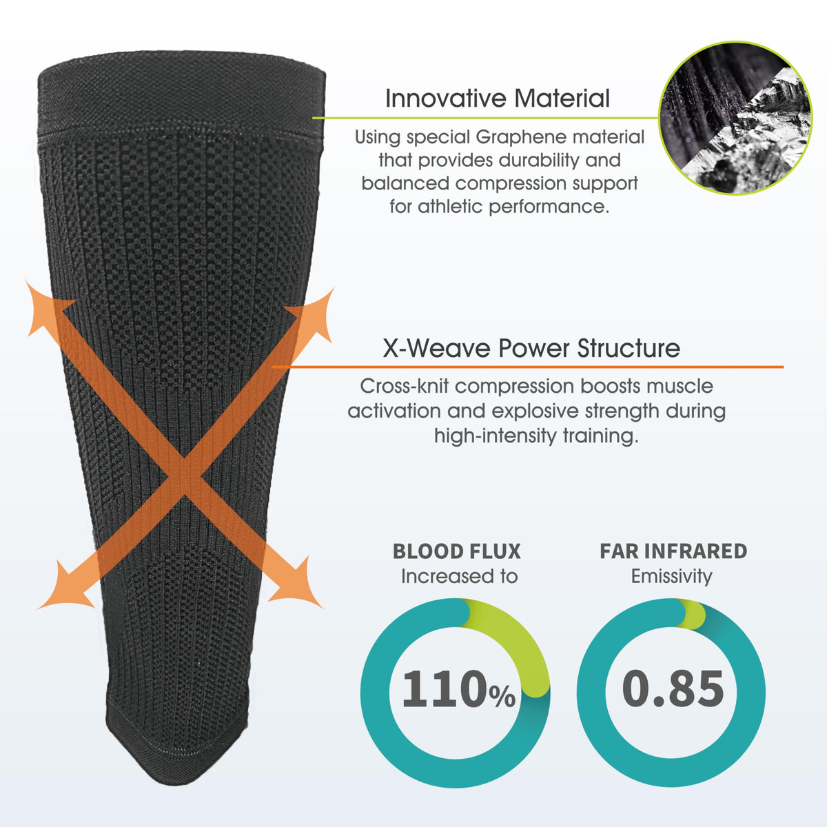 VS Vital Salveo Graphene Power Calf Sleeve Compression Support for Small NEW