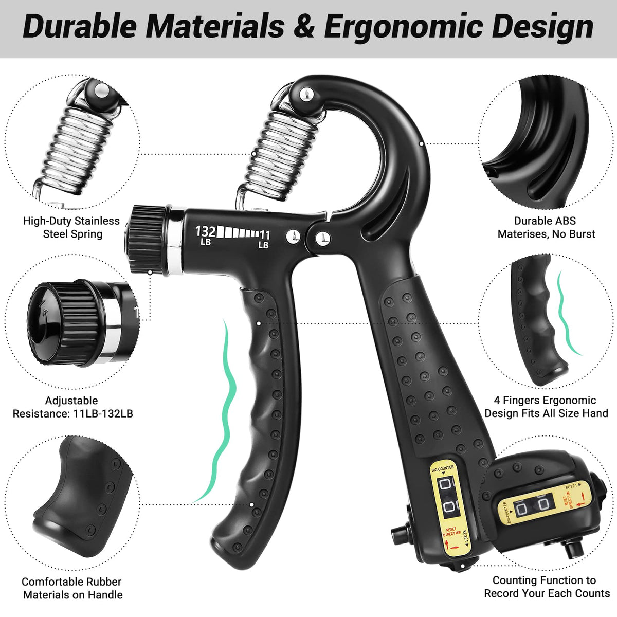 EPKAOZEY Hand Grip Strengthener 2 Pack Adjustable Resistance Black DEMO