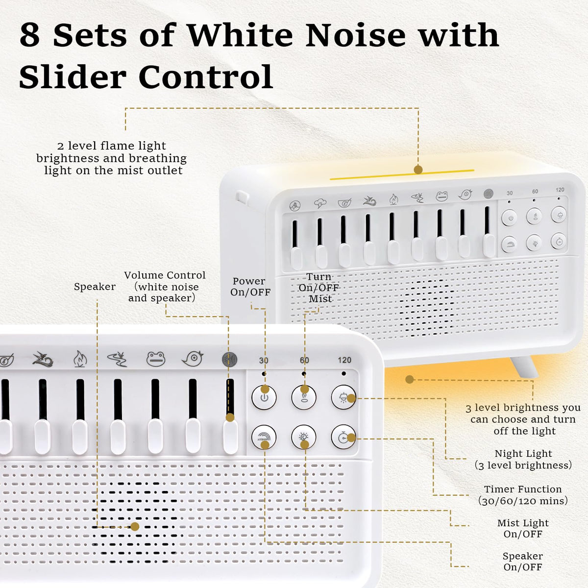 Baowor White Noise Humidifier with Night Light 4-in-1 Sound Machine NEW