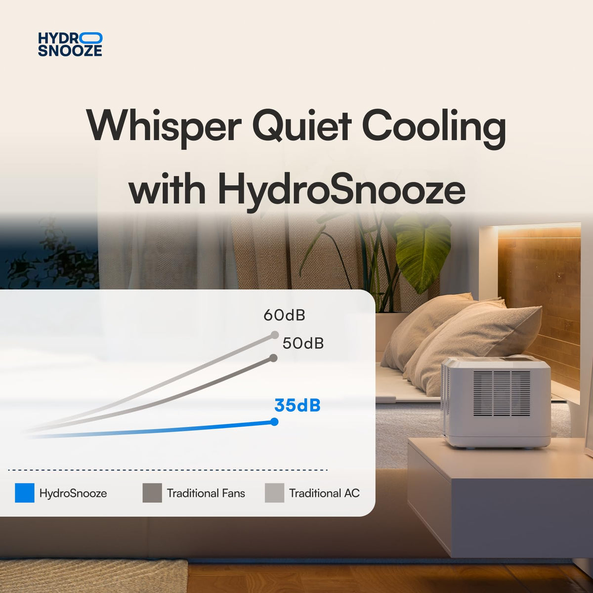 HydroSnooze White Water-Cooling Heating Mattress Pad QUEEN Size 153cm NEW